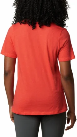 Columbia Sales Shop -Columbia Sales Shop 00a42af6 2803 49ed ae7b e021275d96e9